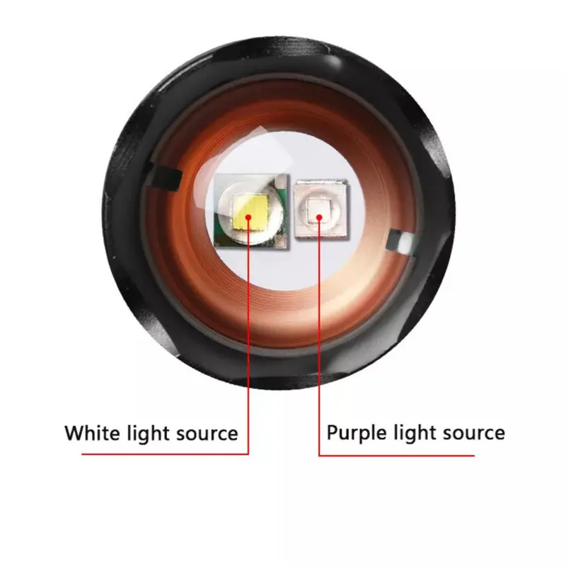 LED UV Torch Ultraviolet Flashlight Blacklight Pet Urine Stain Detector 395nm UK 6