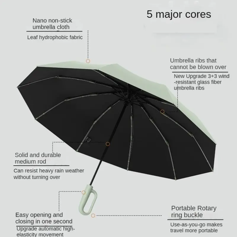 Automatic Windproof Folding Umbrella – Reinforced & Compact for Outdoor Travel [Fast UK Delivery] Lightweight 3
