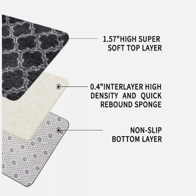 Product Introduction of "Luxurious Large Shag Rugs: Soft, Stylish, and Slip-Resistant for Your Home" 5