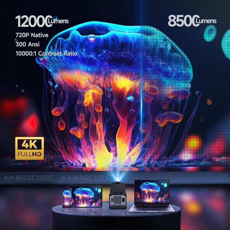 Experience the Ultimate in Portable Viewing with the Magcubic HY320 Mini Projector - Android 11, 4K Support, and 300 ANSI Lumens Brightness 2
