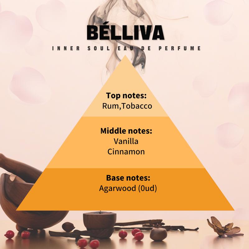 BELLIVA Unisex Eau de Parfum Spray 50ml, Arabian Scent for Men & Women Both,Long-Lasting Fragrance with Bergamot, Rose, Agarwood notes,Arabian Scent, Oud, Vanilla 9