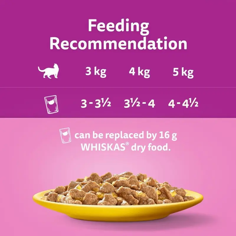 Whiskas 1+ Adult Poultry Selection in Jelly 40 Pouches, Adult Wet Cat Food, Megapack (40 x 85 g) 5
