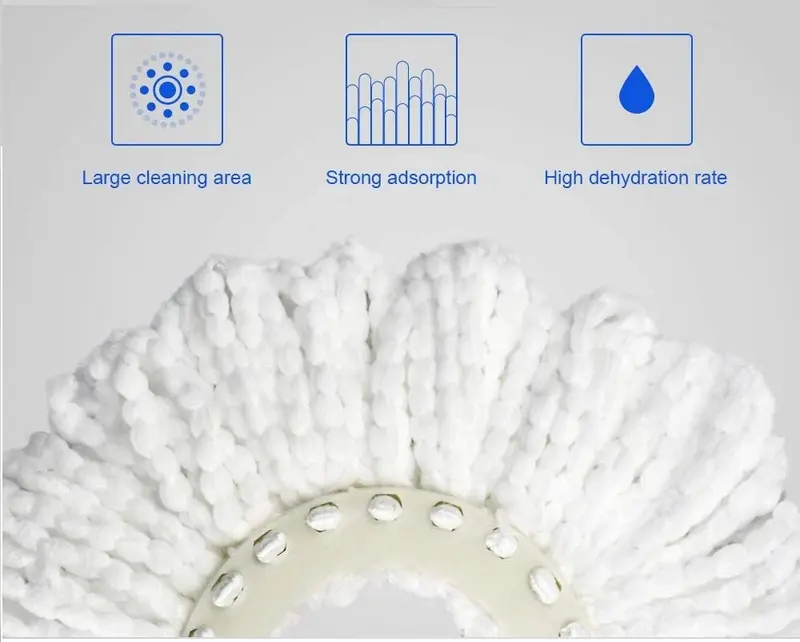 Premium Mop Heads Replacement Refill for 360° Rotating Round Magic Spin Mop Microfibre, White (Pack of 4) - MO-008 2