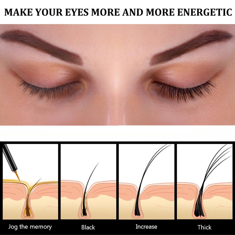 EELHOE Mascara, Natural Slender, Jet Black, Dense Curled Eyelashes, Waterproof and Not Easy To Smudge, Makeup-holding Mascara 5