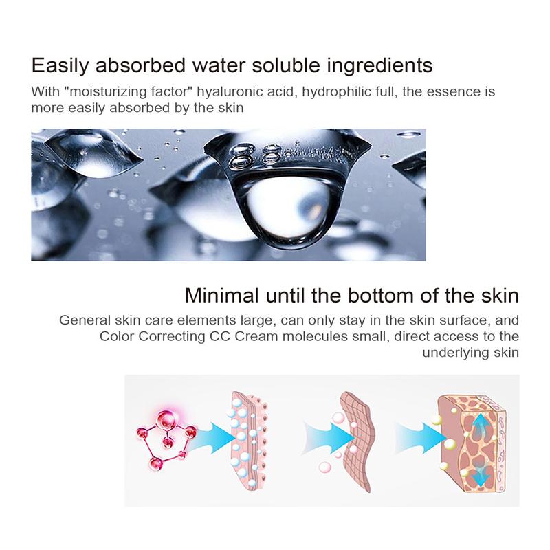 Product Introduction of Moisturizing Correcting CC Cream Waterproof Anti-sweat Makeup Before Concealer Lasting Women Makeup Protect Skin Erborian Make 40