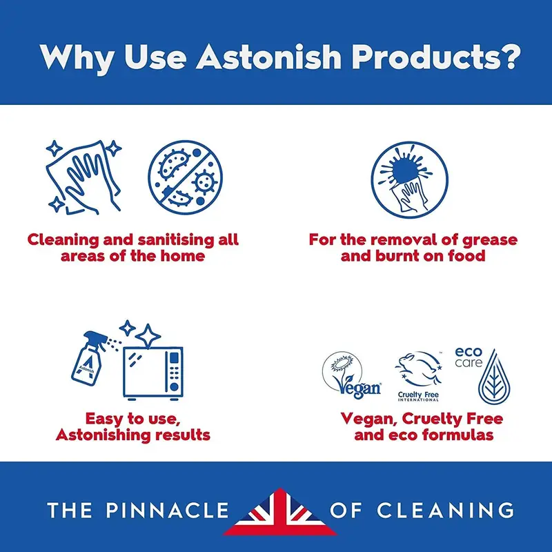 Astonish All In 1 Powerful Cleaning Dishwasher Tablets with Salt and Rinse Aid, Pack of 42 Tablets, Lemon Fresh Household 4