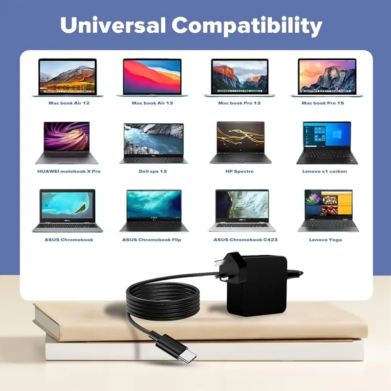 New 65W USB C Type-C Adapter Charger for DELL,HP,ASUS,Lenovo,Huawei,Acer Laptop 1