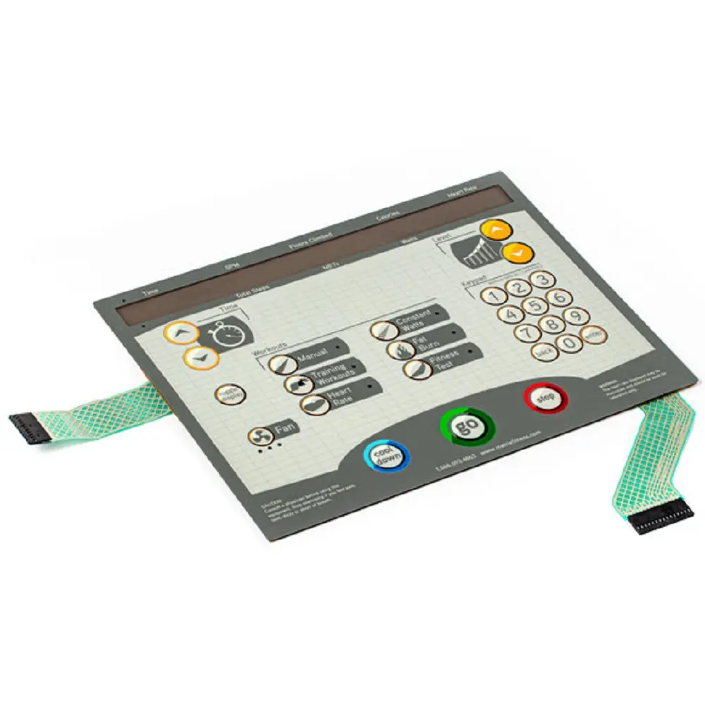 Matrix C5X Overlay Set