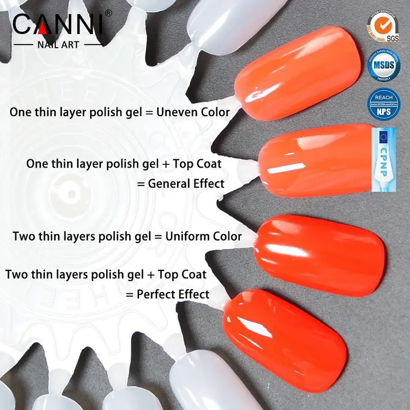 CANNI Nail Gel Polish Varnish Soak Off UV / LED Classic 7.3ml Long-lasting Shades # 100 - 197 Brush Nail Art 8