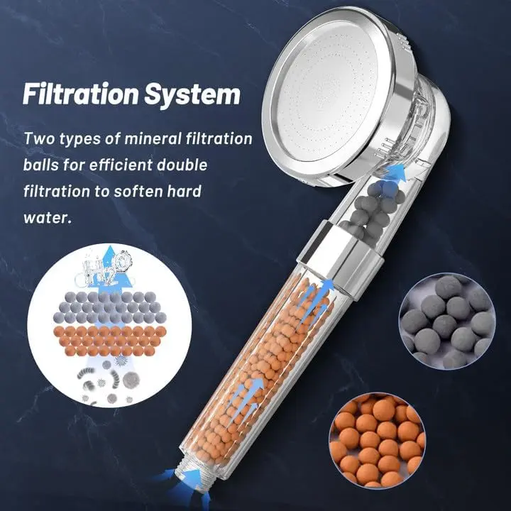 Shower Head Powerful Flow with Beads Filter Pressure Boosting Shower Head Spray with 3 Modes Water Saving Bathing for Adults Children Pets Home and Gym Use (White) 2