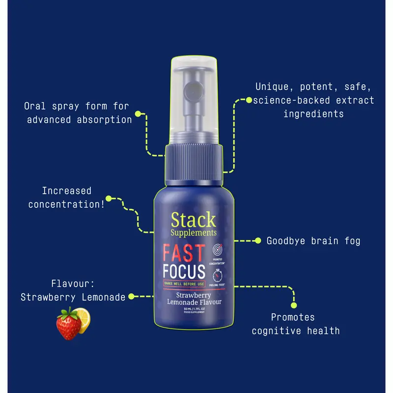 Lions Mane Mushroom, Polygala, Ginkgo Biloba, Alpinia Galanga, N-Acetyl-L-Tyrosine, Vitamin B6 - Fast Focus Oral Spray 1