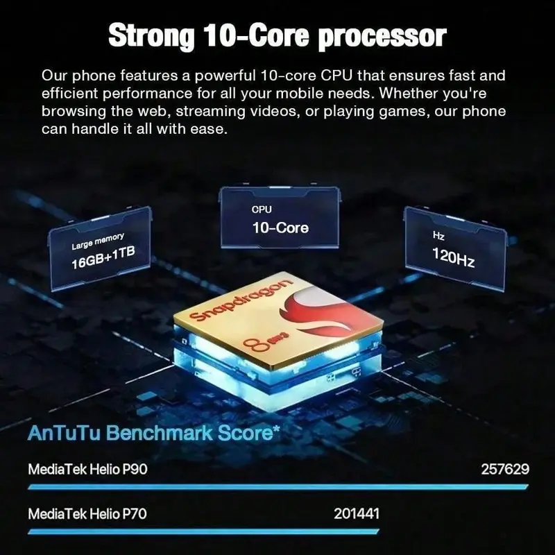 Unlock New S24 Ultra Smartphone Unlocked 7.3-inch HD 5G Gen3 16GB+1TB Android 14 8000mAh 70+108MP Phone Facial Recognition Camera Communication Device Flash Game Memory Christmas Multi Color Galaxy Phone telephone backup  phone s25  ultra 6
