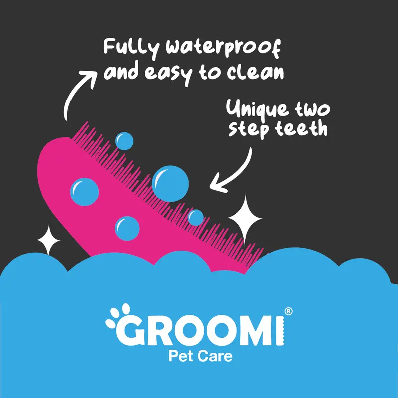 Groomi Pet Care + Knot Buster + Pet Detangling Brush + For Dogs, Cats & Horses + Gentle detangling + Easy to hold + Easy to use + Ergonomic Handle 3