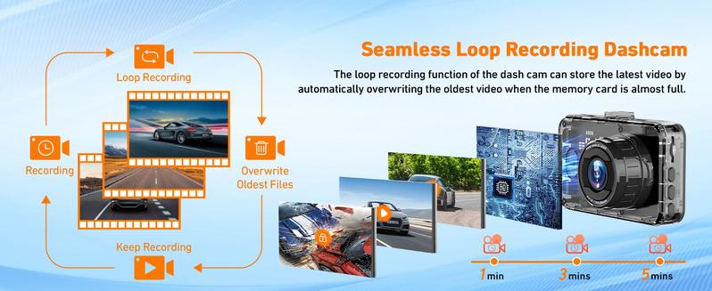 Product Introduction of Dash Cam Front and Rear, Dashcam WiFi/App Control 1080P Car Camera Dash Cam, Dual Lens Dashboard Dash Camera for cars w/ 32GB Card,Night Vision,WDR,G-sensor,Loop Recording,Parking Mode,170 Wide Angle 11