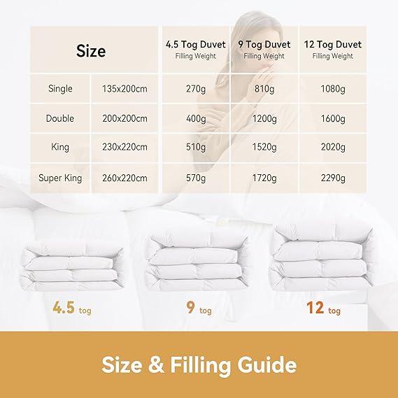 Product Introduction of 10.5 Tog Light Warmth Quilt/Duvet – Breathable & Hypoallergenic Comfort for Spring & Autumn, Soft Microfiber, Perfect All-Season Bedding,Available in All Sizes,Single duvet,Double duvet,King duvet,Super king,Dwon duvet,Best duvet,bed duvet,duvet set 28