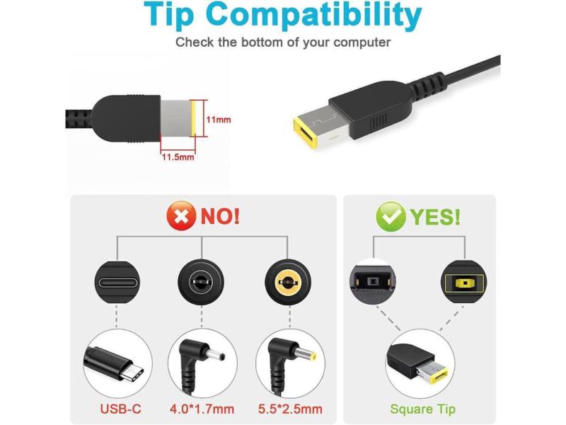 Product Introduction of 20V 65W 45W Laptop AC Power Adapter Charger For Lenovo ADLX45NDC3A RECTANGLE TIP 44