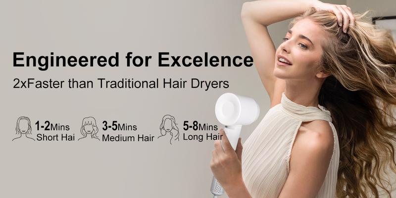 Product Introduction of ZYFEE Ionic High Speed Hairdryer - Salon Essential Quick Drying Hairdryer for Women & Men, Powered by 110,000 RPM Brushless Motor, Delivers 21m/s Drying Speed, Equipped with Low Noise, Temperature Control and Energy Efficiency 1