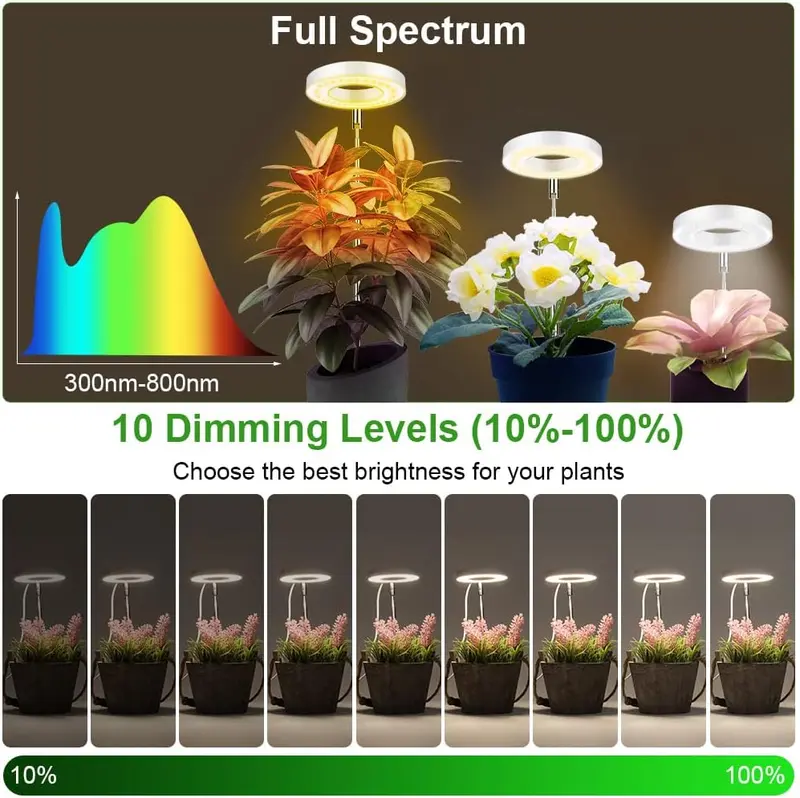 Grow Light, 48 LEDs Full Spectrum Growing Lamp for Indoor Plants, 9 Adjustable Brightness 180° Rotatable Light Panel, Height Adjustable with Auto On/Off Timer 3/9/12H, for Small Plant-Warm White [Energy Class A++] 2