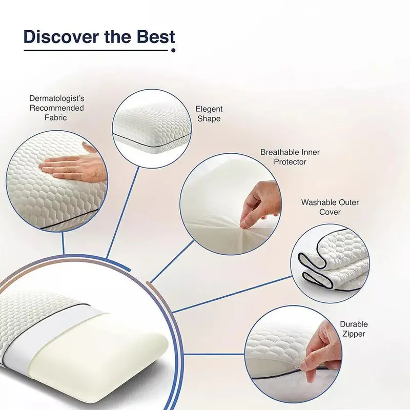 Airflow Pillows Memory Foam Pillow for Side, Stomach and Back Sleepers -  Relaxing Bed Pillow for Neck Pain ,Ultimate Comfort Hypoallergenic and Perfect for Restful Nights Dreamy Night Pillow With Airflow Tech Pack Of 1 Pack OF 2 4