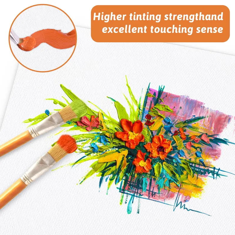 Koncci Canvas for Painting, Set of 10 Canvas Panels - 20x20cm, 20x25cm, A4(21x29.7cm), 100% Cotton Acid-Free Pre Stretched Canvas Board, Blank Painting Canvas for Art, Acrylic, Oil, Watercolor Paint 2