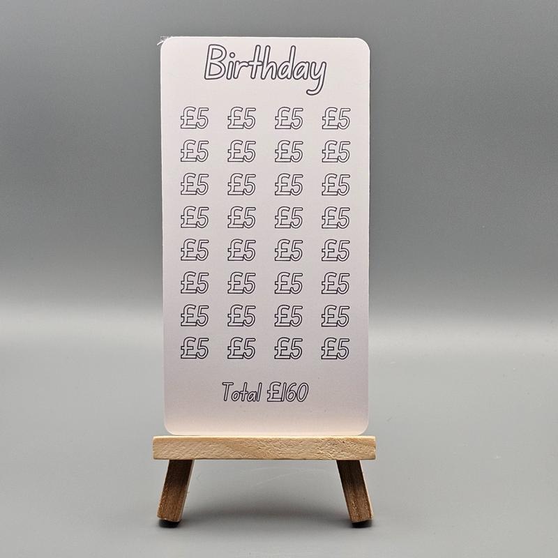 Birthday and Holiday Bundle 3 Tracker - Money Saving Tool for Cash Stuffing Journey 2