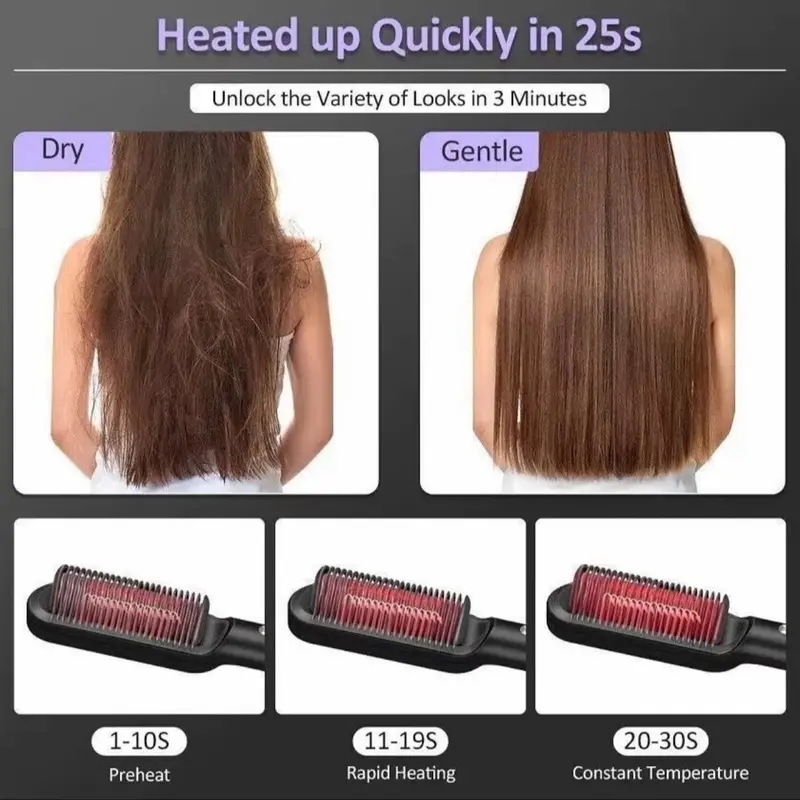 Hair Straightener Comb with Fast Heating Ceramic PTC & Adjustable Temperature Setting for Styling Comfort - Heatless, Haircare Brush 4