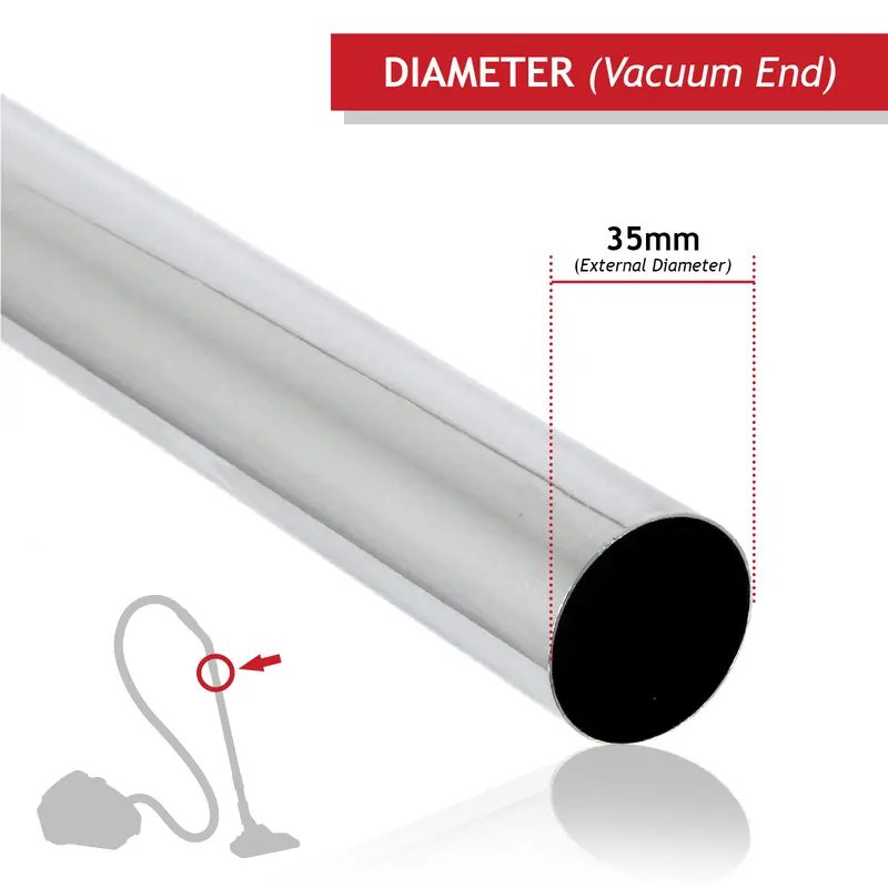 SPARES2GO Vacuum Cleaner Tools Kit compatible with Karcher MV2 WD3 WD3P WD4 WD5 WD7 (35mm) 2