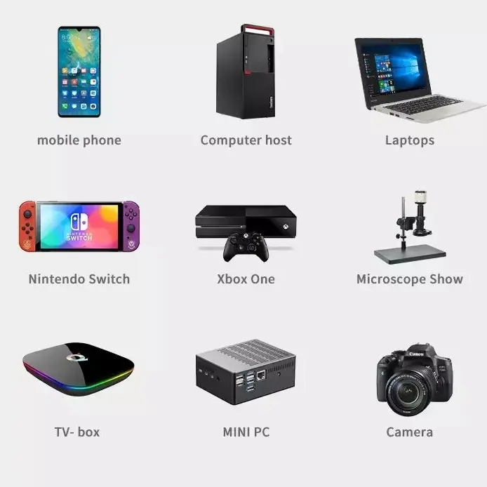 11.6" Portable Monitor Laptop Display Extender Screen Computer Travel HDMI Xbox 5