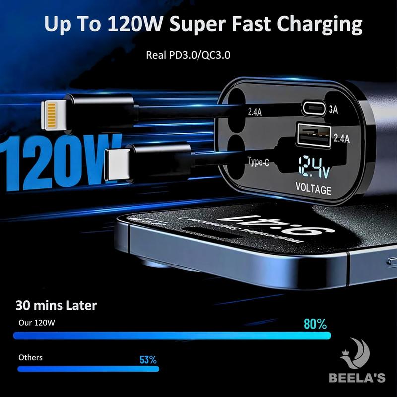 120W Retractable Car Charger, 4 in 1 Fast Car Charger Adapter with USB/USB-C Ports & 2 Retractable Cables, Car Phone Charger For iPhones, Samsung Galaxy, Google Pixel, Sony, Xiaomi, OnePlus 4