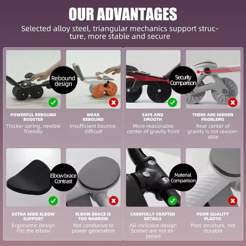 Abdominal Wheel Automatic Rebound Elbow Support Fitness AB Roller Training 6