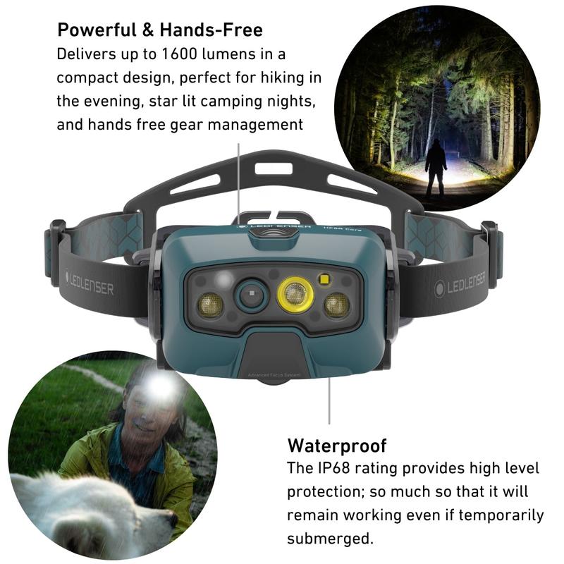 HF8R CORE Rechargeable Head Torch 2