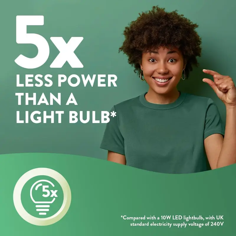 Air Wick Plug in Diffuser Kit, Crisp Linen and Lilac, 1 Device & 3 Refill (19ml), Long Lasting Fragrance, Lasts up to 300 days, Plug in Air freshener 3