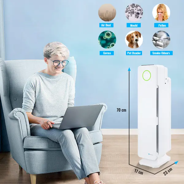 Multiple Technologies Intelligent 5 in 1 Air Purifier and Ioniser with UV-C Sanitiser Eliminates viruses 4
