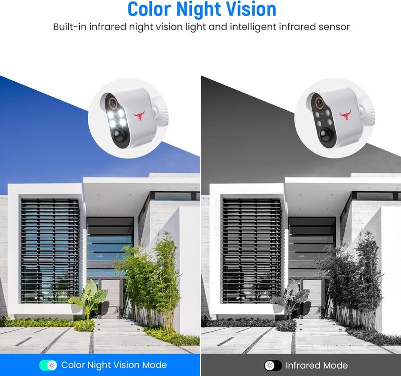 Uk Stock 1080p Wireless Solar Security Camera with 4 Spotlights for Indoor Outdoor Use, AI Human Detection, Live View, 2-Way Talk, Night Vision, 2.4G WiFi Only, Cloud Storage 6
