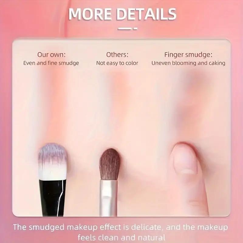20-pcs Luxe Selfridges Makeup Brush Set - Hypoallergenic Nylon Bristles, ABS Handle, Professional & Beginner Kit for Foundation and Blush thick makeup brush brash 4