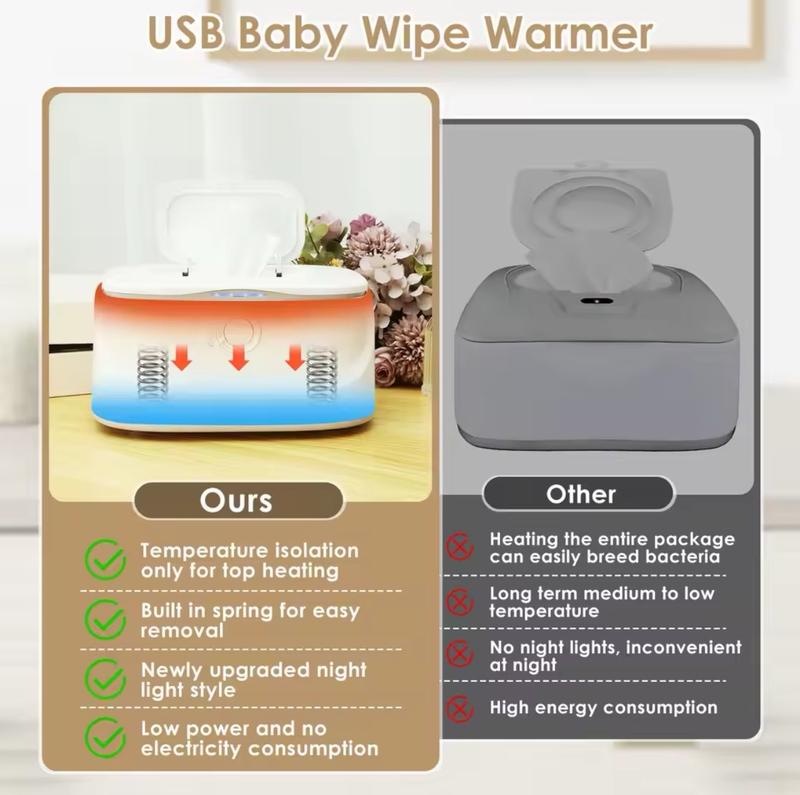 Product Introduction of USB Baby Wipe Warmer with LED Light - Adjustable Temperature and Large Capacity warmers 5