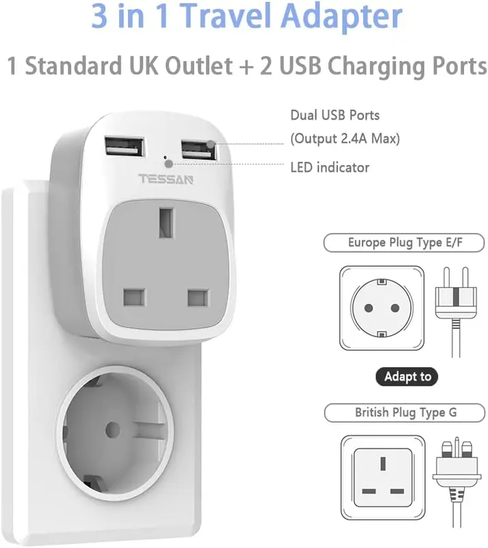 UK to European EU Travel Adapter with 2 USB Ports - TESSAN Power Euro Europe Grounded Plug Adapter for Germany France Iceland Poland Spain Russia and More (Type E F) Not Include Italy 2