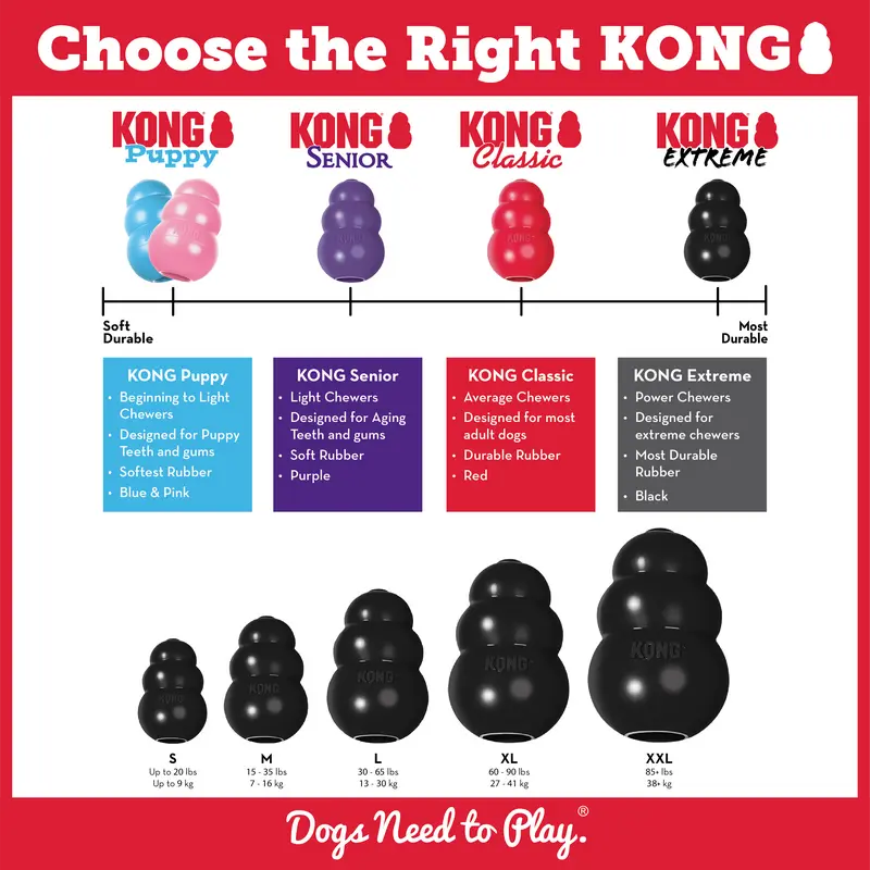 KONG Extreme Xtra Large 4
