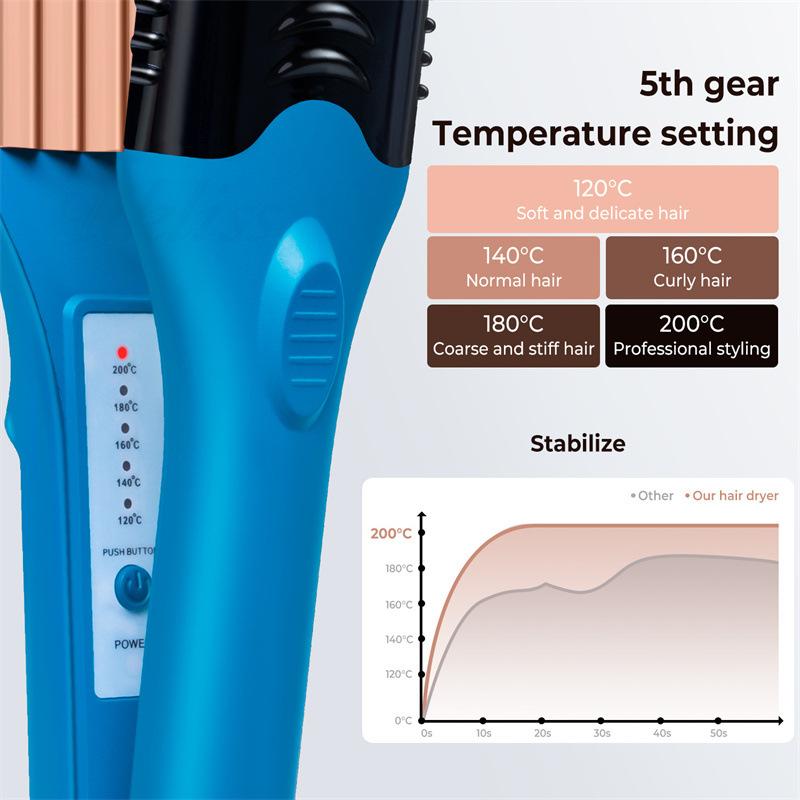 Product Introduction of 3D hair imprinting  3D Hair Press Iron Hair Straightener Electric Straightening Curling Imprinting 3D Hair Crimper Comfort Curler 23
