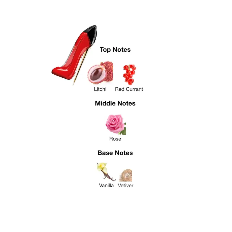 Carolina Herrera GoodGirl Perfume Set Samples-1.5/3/5/10ml 7