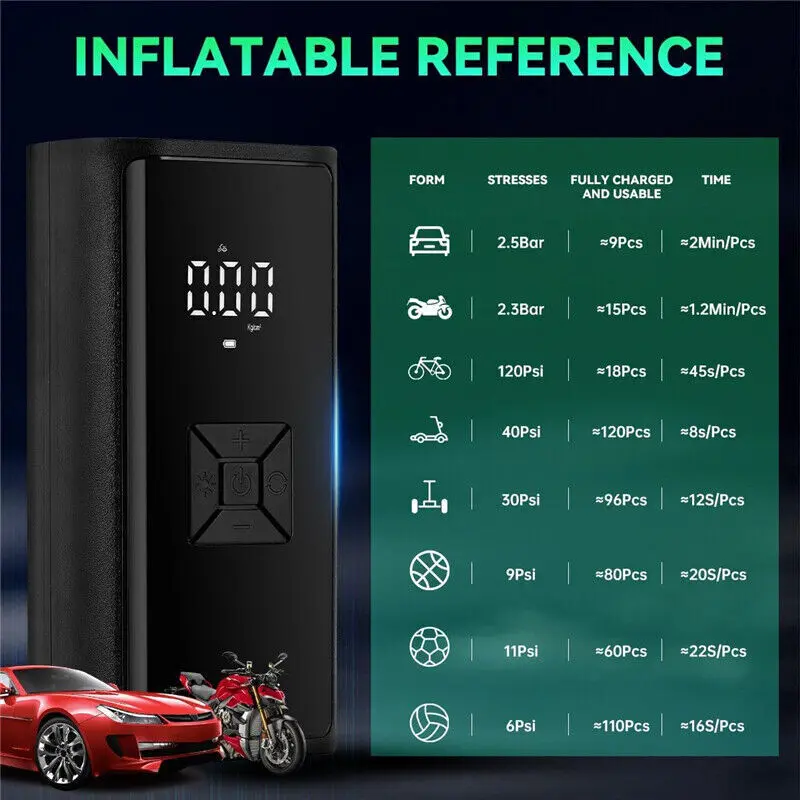 Car Tyre Inflator Cordless Digital USB Rechargeable Tire Air Compressor Pump 4