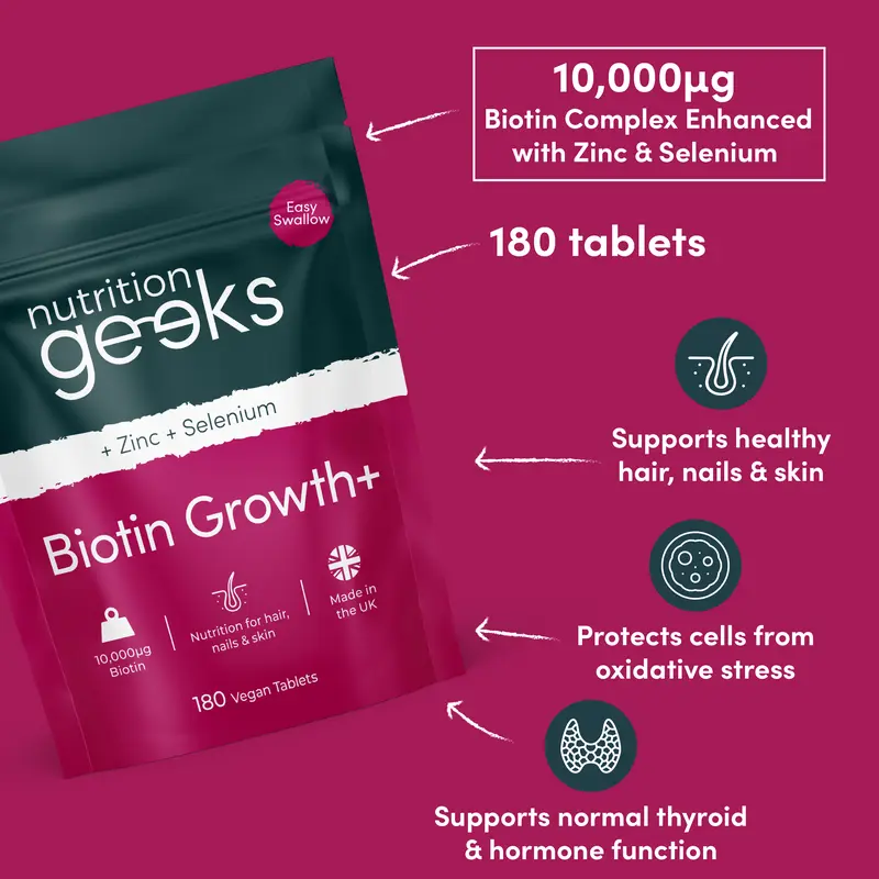 Biotin Growth + By Nutrition Geeks - LIVE 2