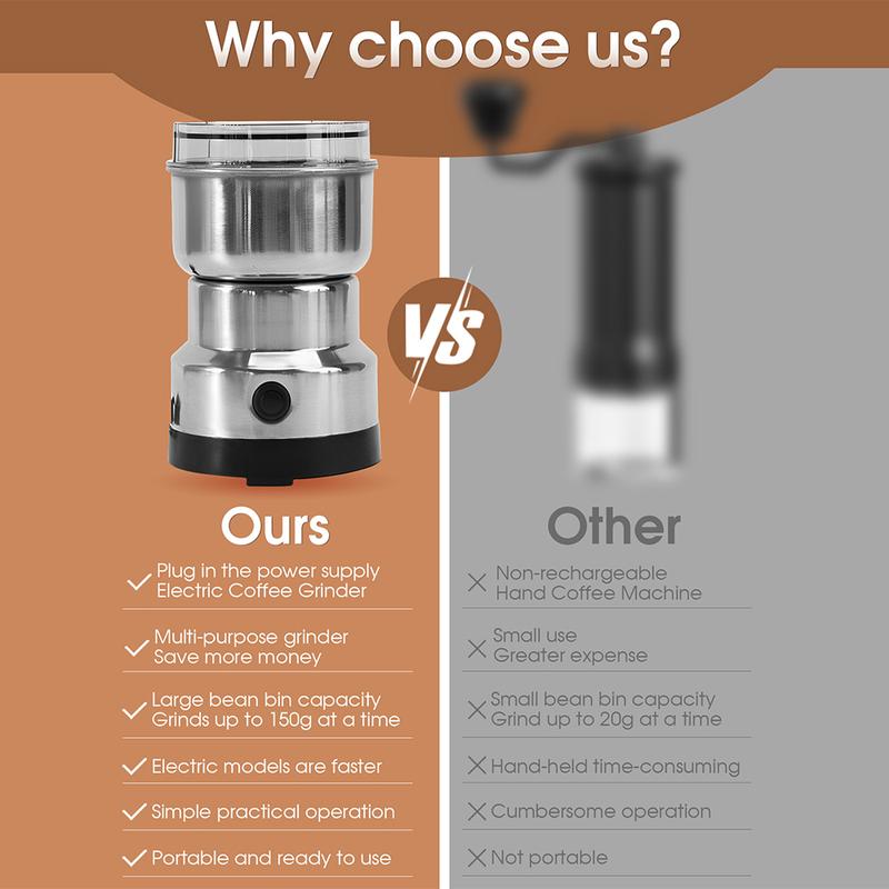 Multipurpose Electric Coffee Bean Grinding Tool Stainless Steel Milling Machine for Seeds Spices Herbs Nuts Coffee Grinder 3