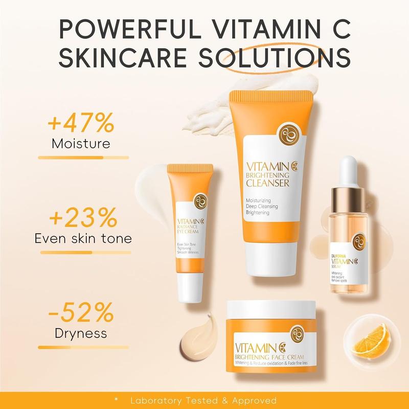 4pcs Vitamin C Skincare Set, Skin Care for Teenage Girls Gift Set, Facial Skin Care Sets & Kits with Cleanser, Face Cream, Face Serum,Eye Cream for Anti-Aging, Brightening 1