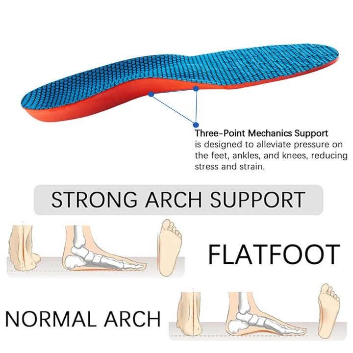 Product Introduction of Insoles & Heel Liners Footwear Shoe Comfort Bedroom Weight Designer Arch Multicolor 8