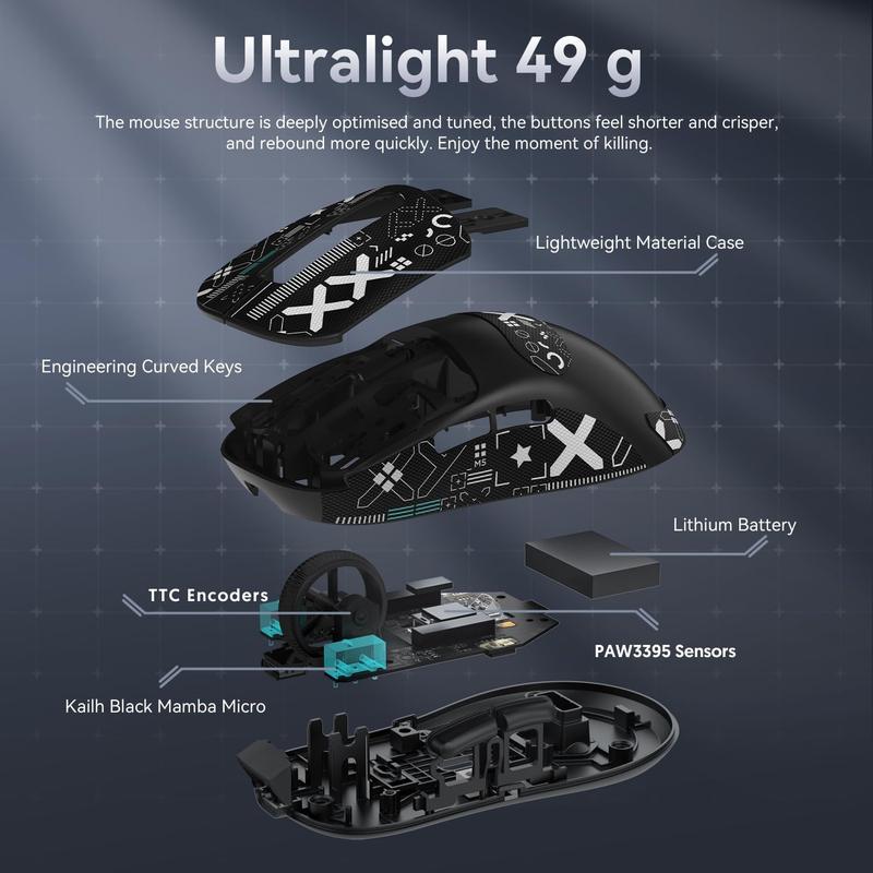 ATTACK SHARK X3 49g SUPERLIGHT Mouse with Tape, PixArt PAW3395 Gaming Sensor, BT/2.4G Wireless/Wired Gaming Mouse, 6 Adjustable DPI 26000, 200 Hrs Battery, Office Mice for Win11/Xbox/PS/Mac 1