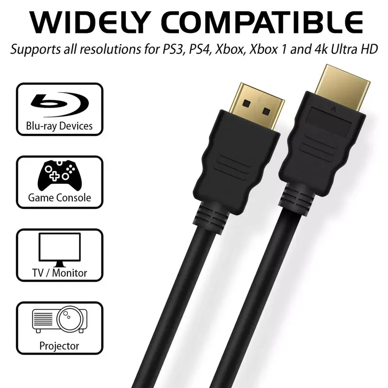 HDMI Cable Lead 1m 1.5m 1.8m 2m 3m 5m 7.5 10m 15m Speed HD 4K 3D 1080p For PS4 XBOX SKY TV LCD Durable Accessories 4