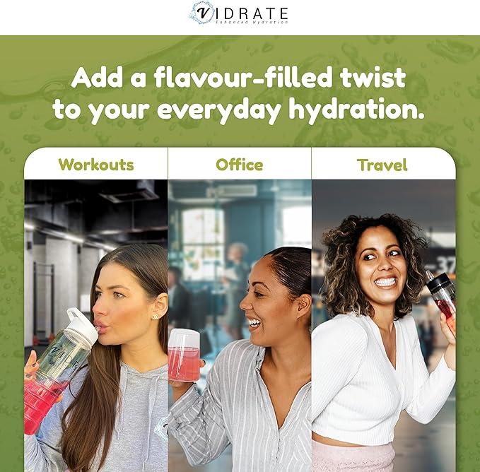 ViDrate Electrolyte Powder Hydration Sachets - Guava Flavor, Sugar-Free, 20 Sachets - Sport, Beverage Energy Drink 4