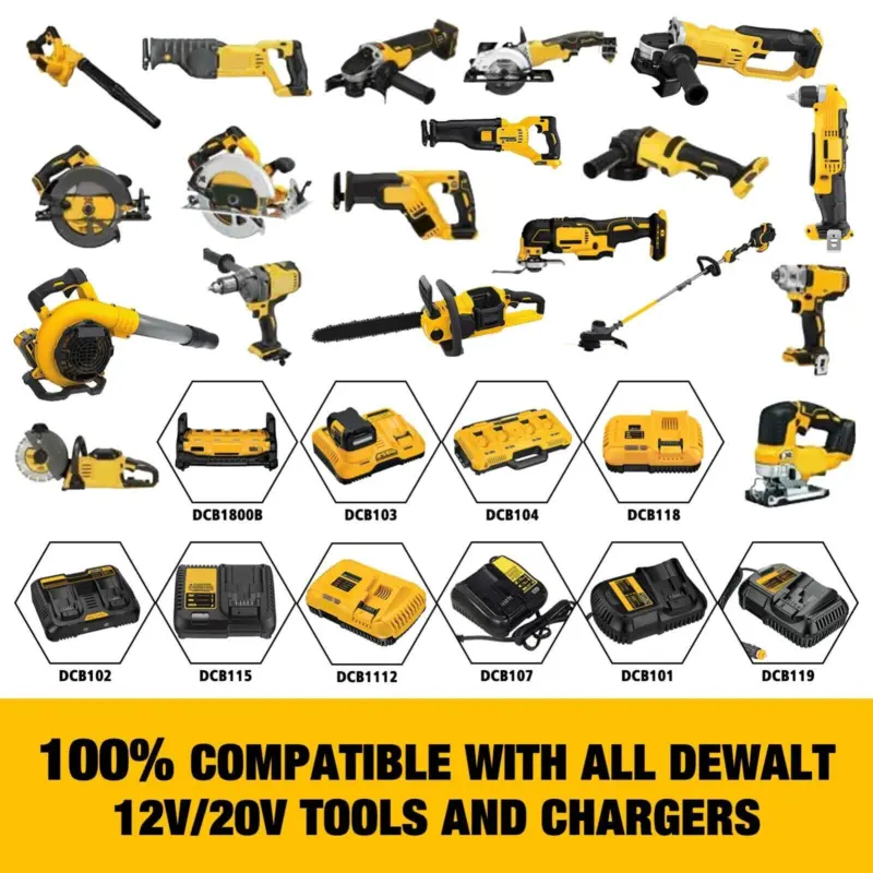 2X For DEWALT DCB184 18V 9.0Ah Li-ion Battery 18Volt Max XR DCB182 DCB183 DCB200 8