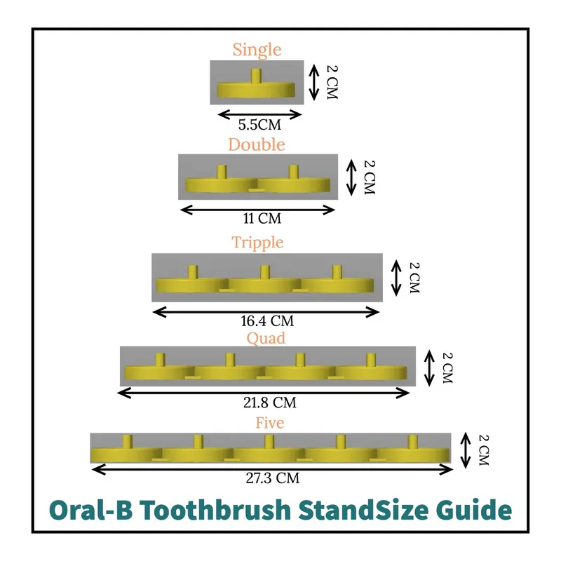 Personalised Oral-B Electric Toothbrush Holder: Modern Holder with Drip Tray & Stable Base 7